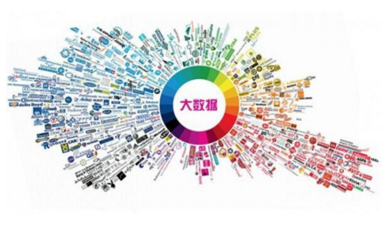 大數(shù)據(jù)驅(qū)動的春天 數(shù)數(shù)信息科技ThinkingGame引領(lǐng)游戲數(shù)據(jù)處理新浪潮